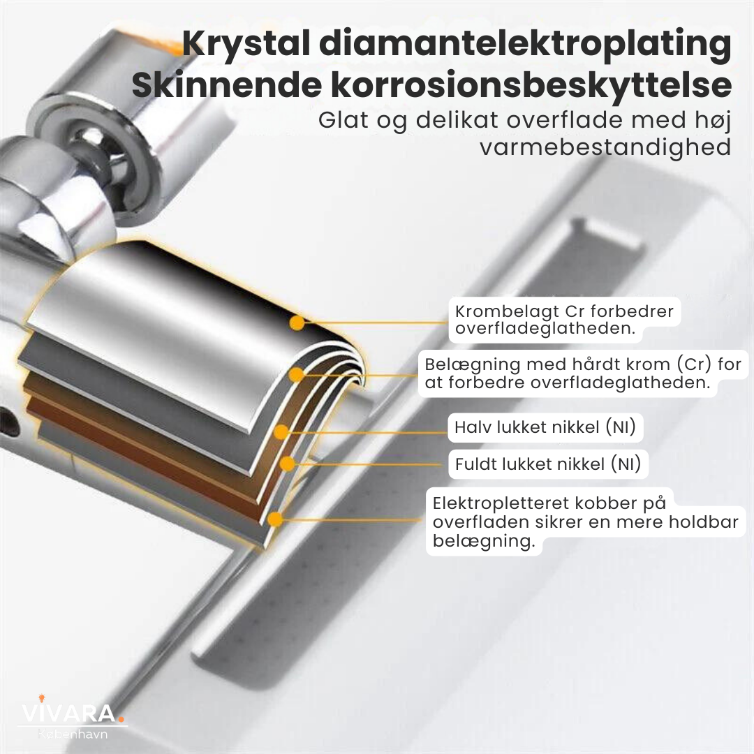 AquaWavePro™ - 3-i-1 360° Vandfalds Køkkenarmatur