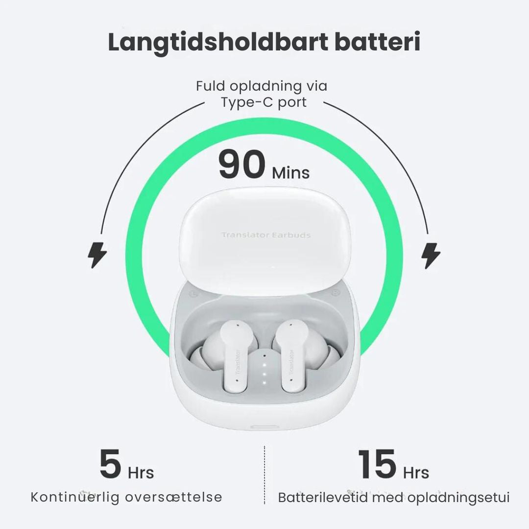 LingoPods™ - oversættende øretelefoner