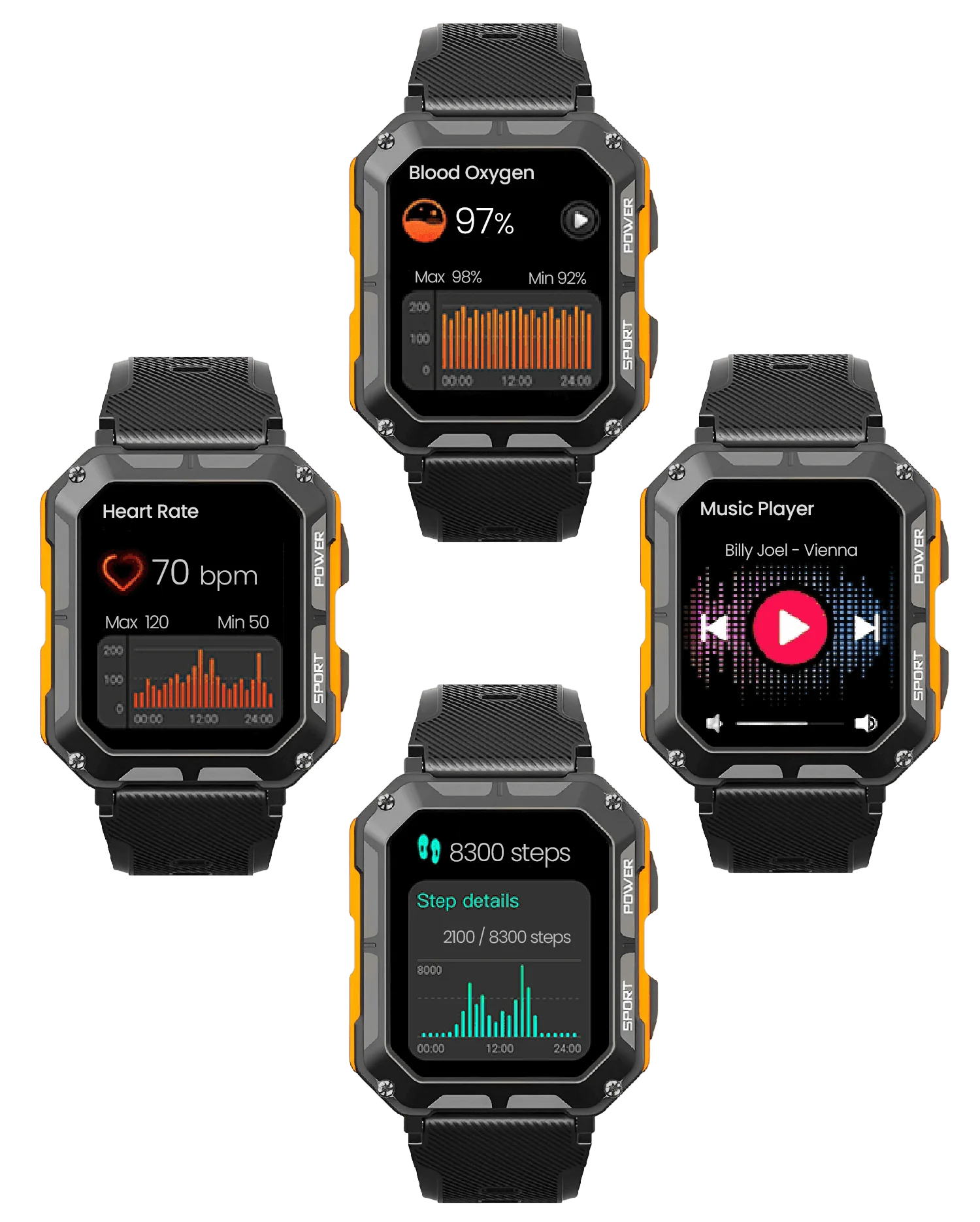 FitGuard™ - Det mest stabile smartwatch